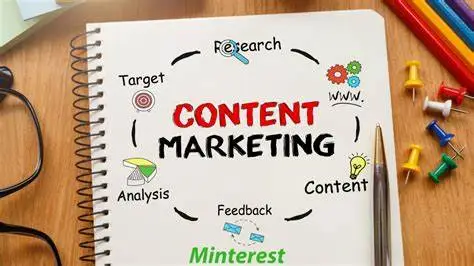 A graphic illustration of effective content